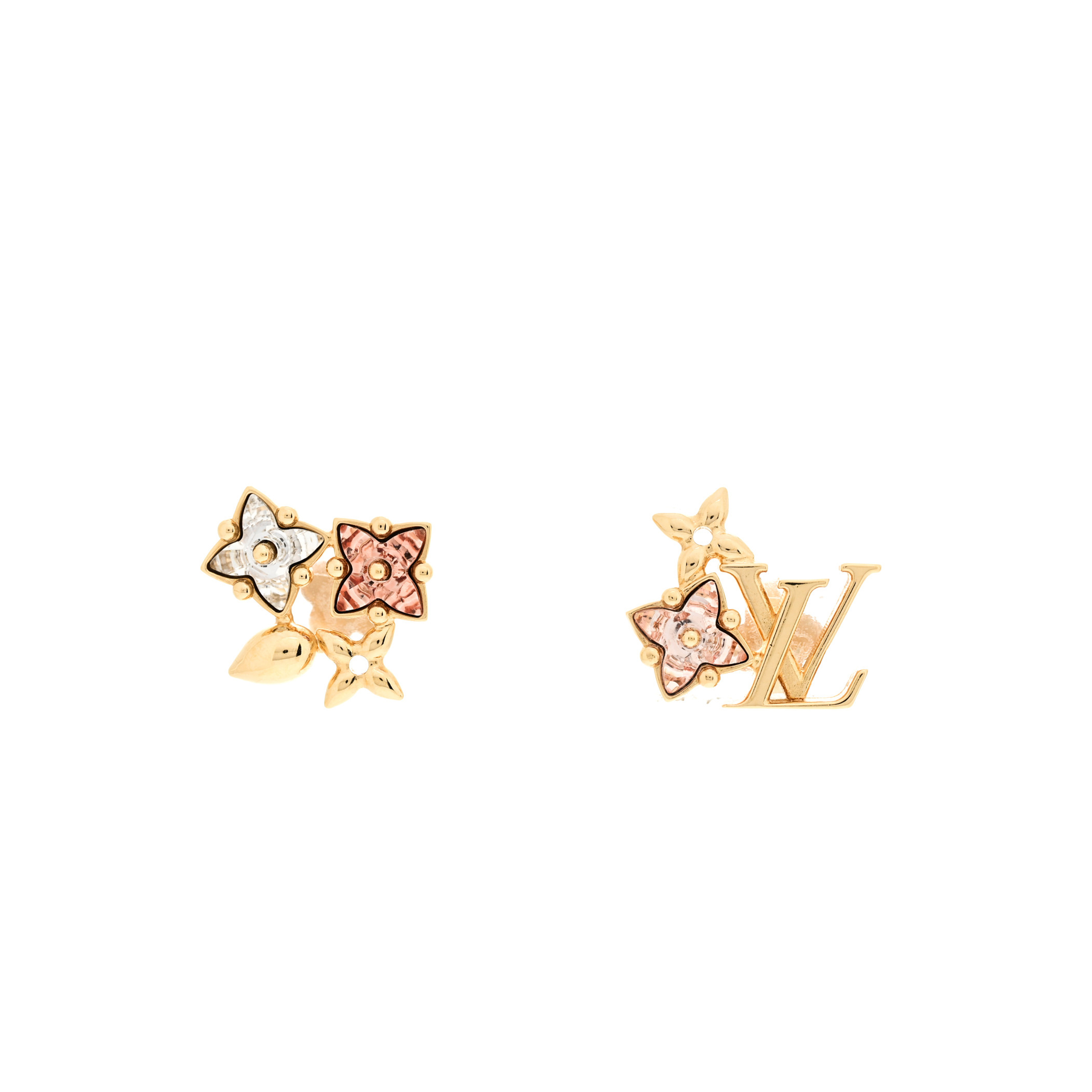 LOUIS VUITTON METAL CRYSTAL LOULOUGRAM MONOGRAM FLOWERS EARRINGS GOLD M00786